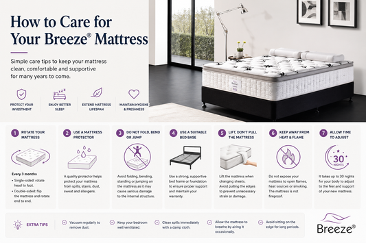 How to care for your Breeze® pocket spring mattress with expert mattress maintenance tips to extend comfort and lifespan.