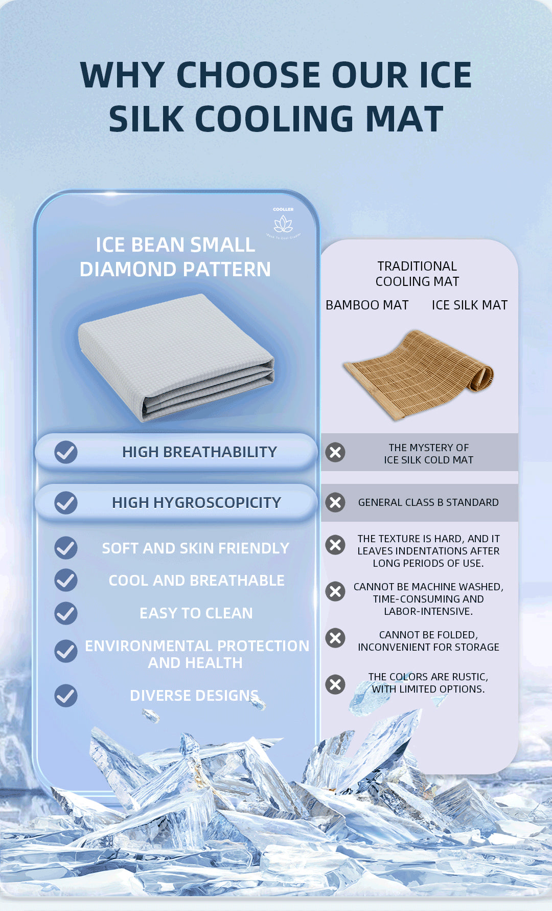 Breeze Premium Mattress Bed Ice Silk Cooling Set - breezehomeau